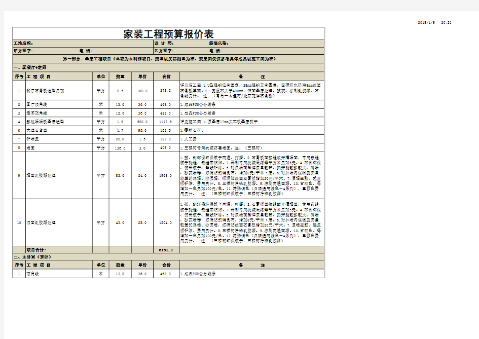 2018家装装修预算表(含改造)