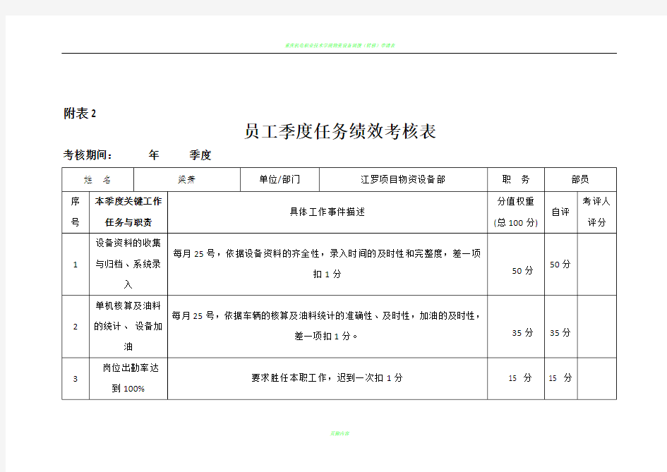 物资部人员考评表