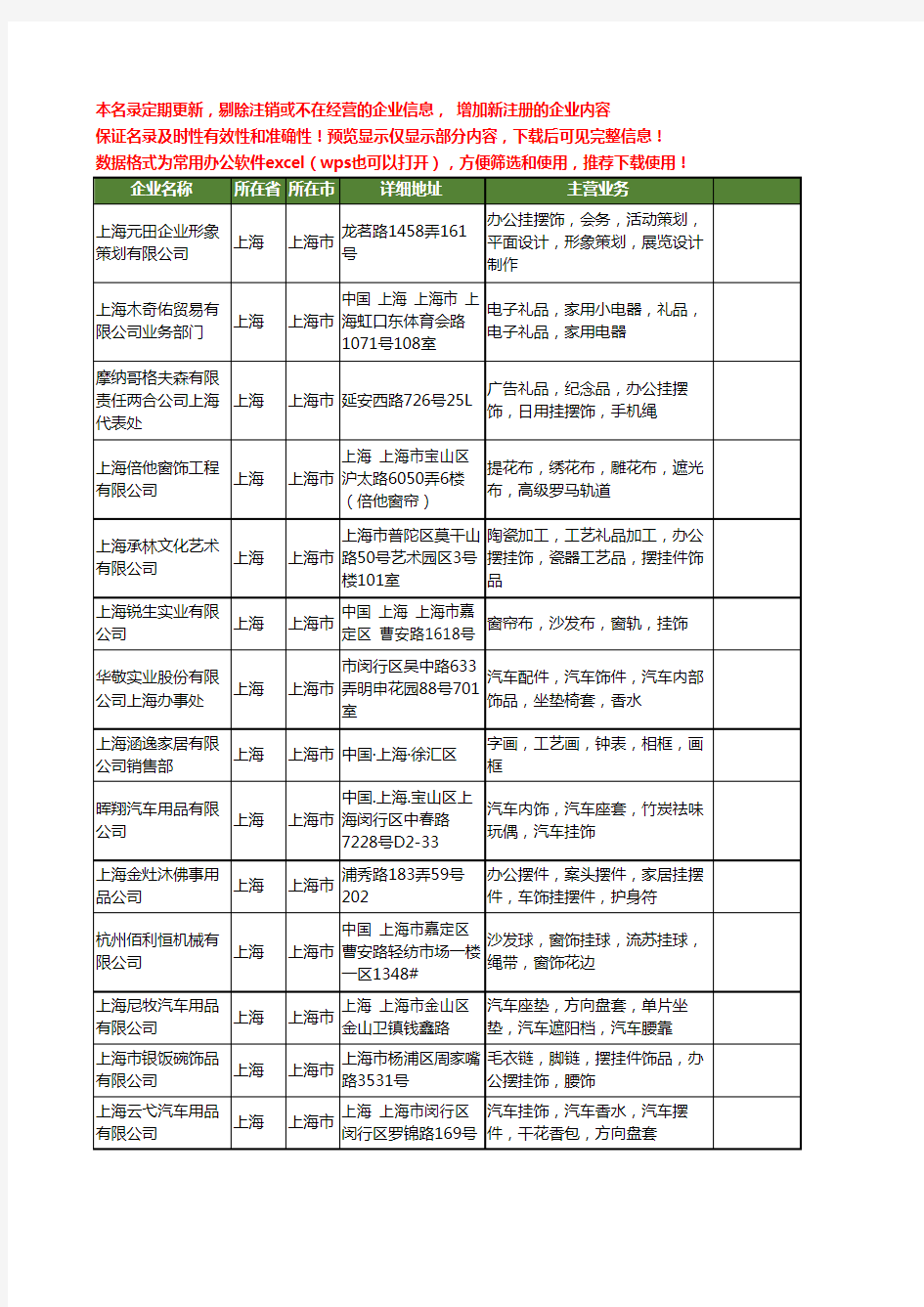 新版上海市挂饰工商企业公司商家名录名单大全20家