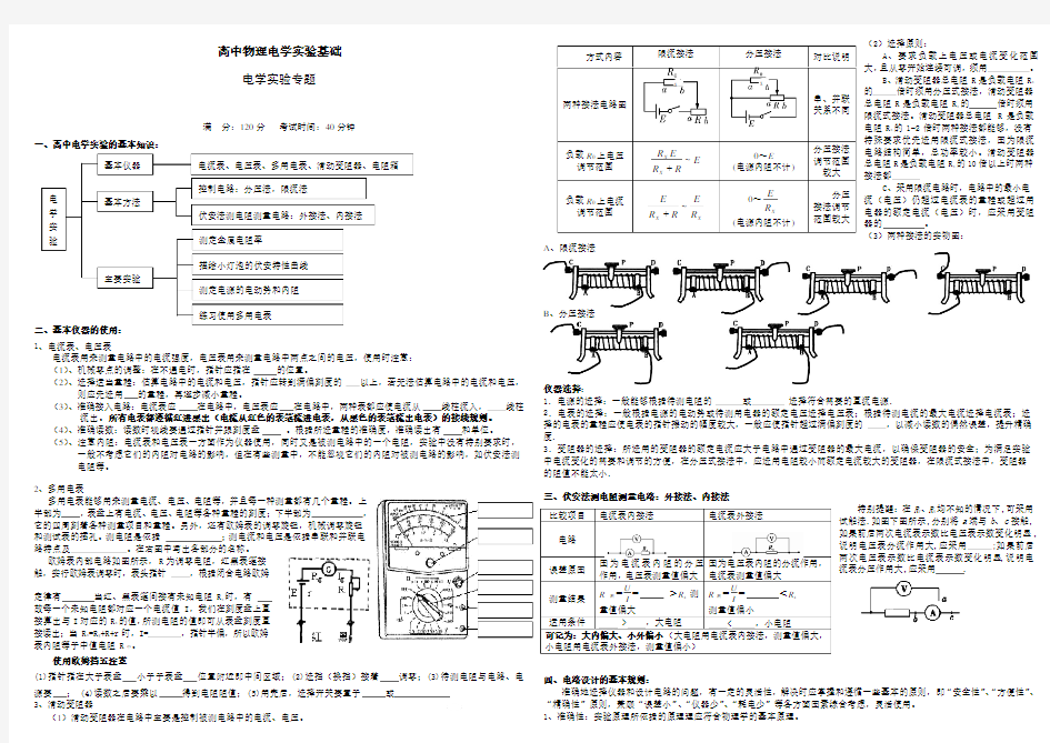 电学实验基础要点