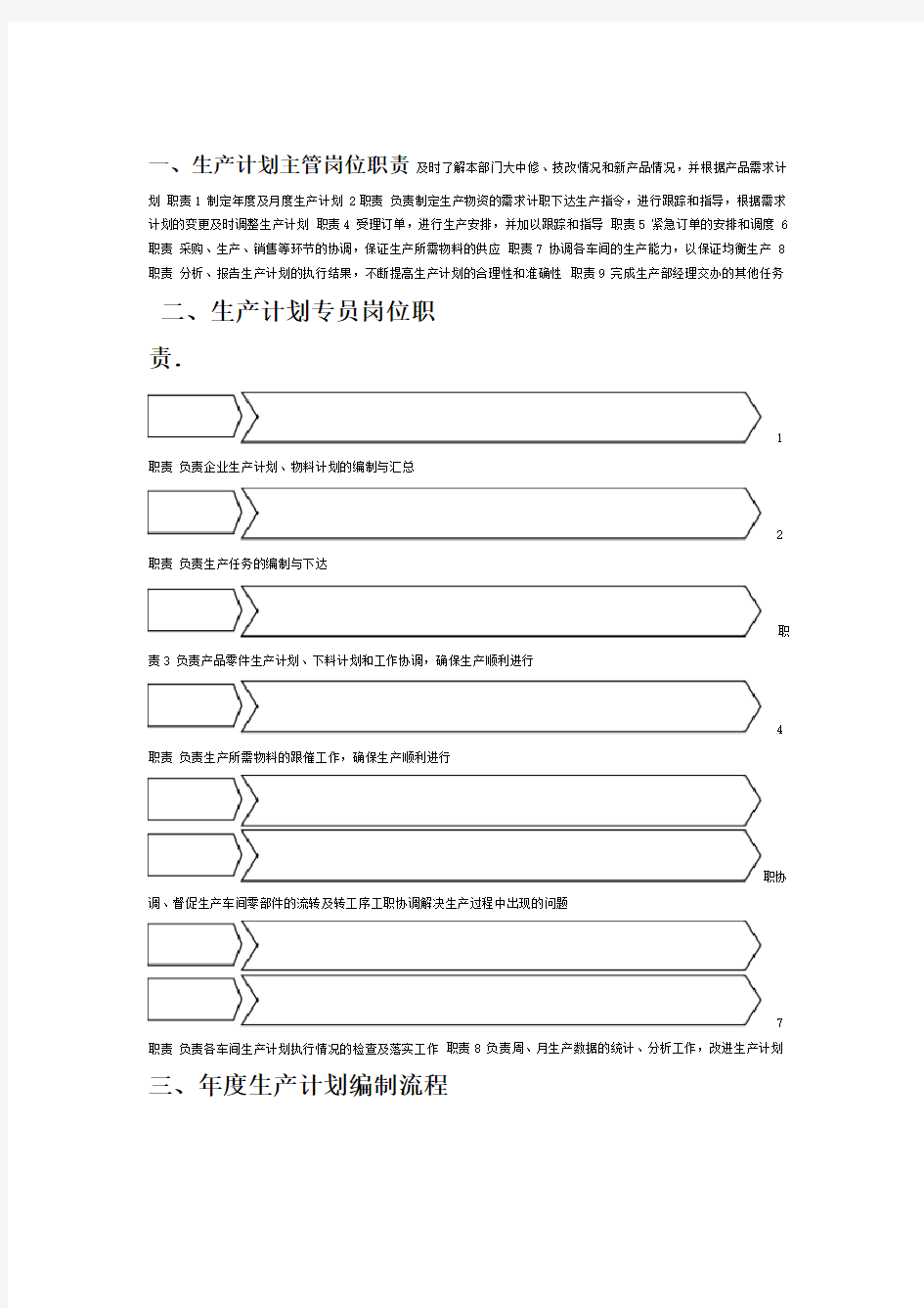 生产计划部门主管岗位职责