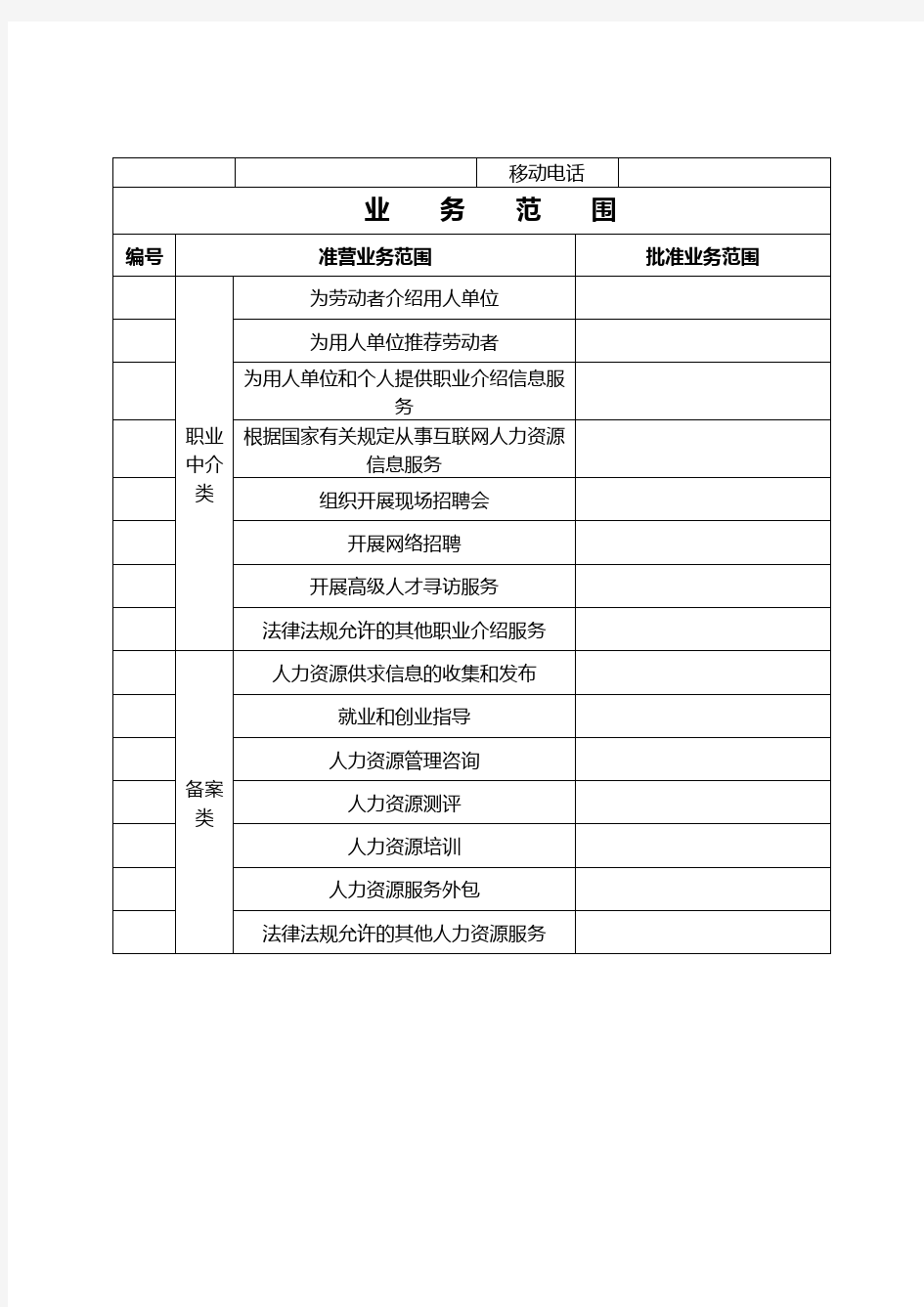 广州市人力资源服务机构许可证补办申请表