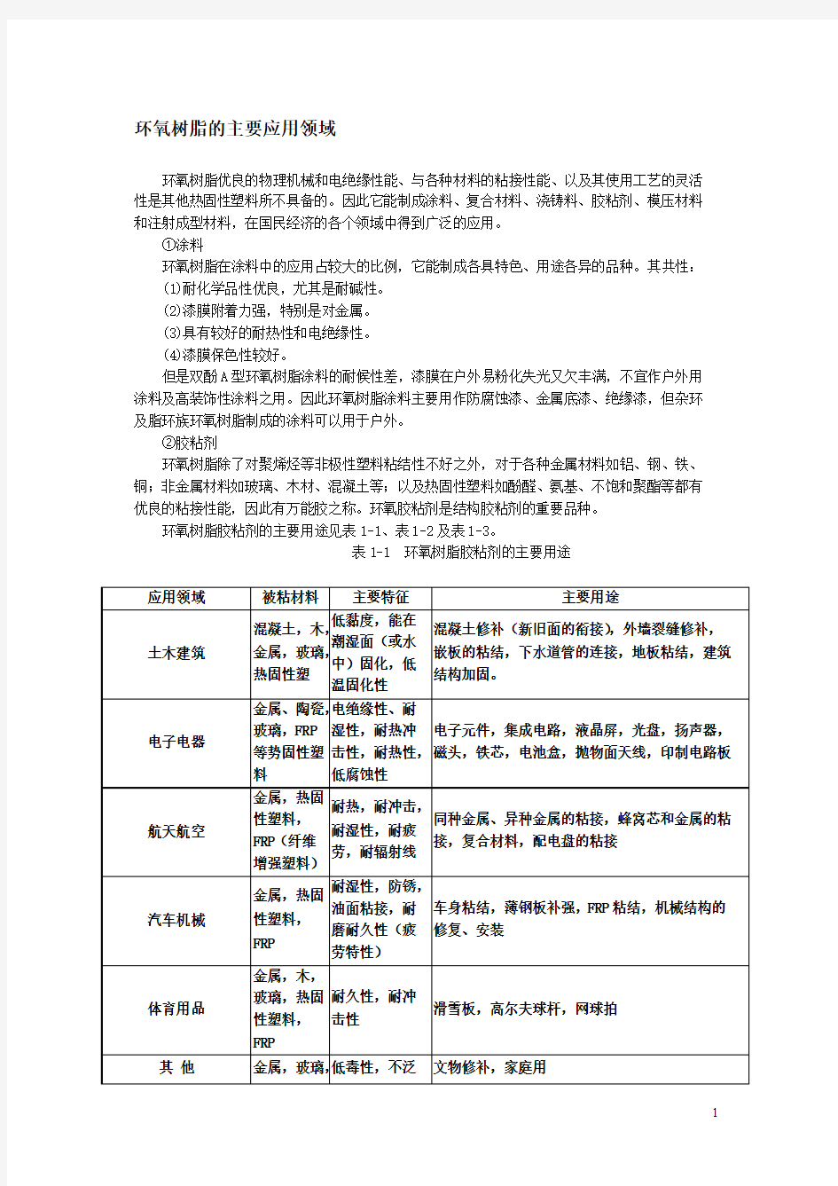 环氧树脂的主要应用领域分析