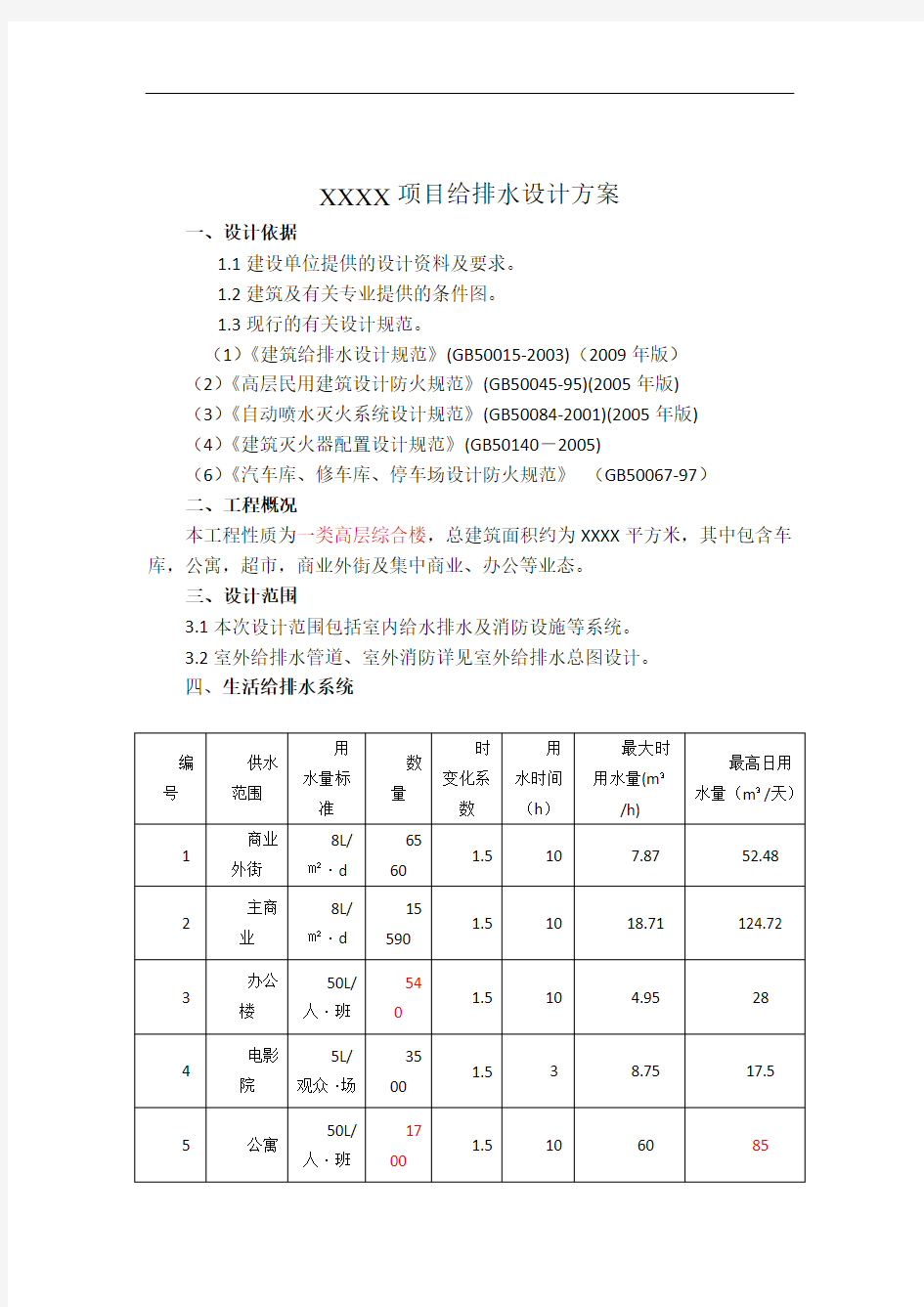 商业综合体项目给排水设计方案