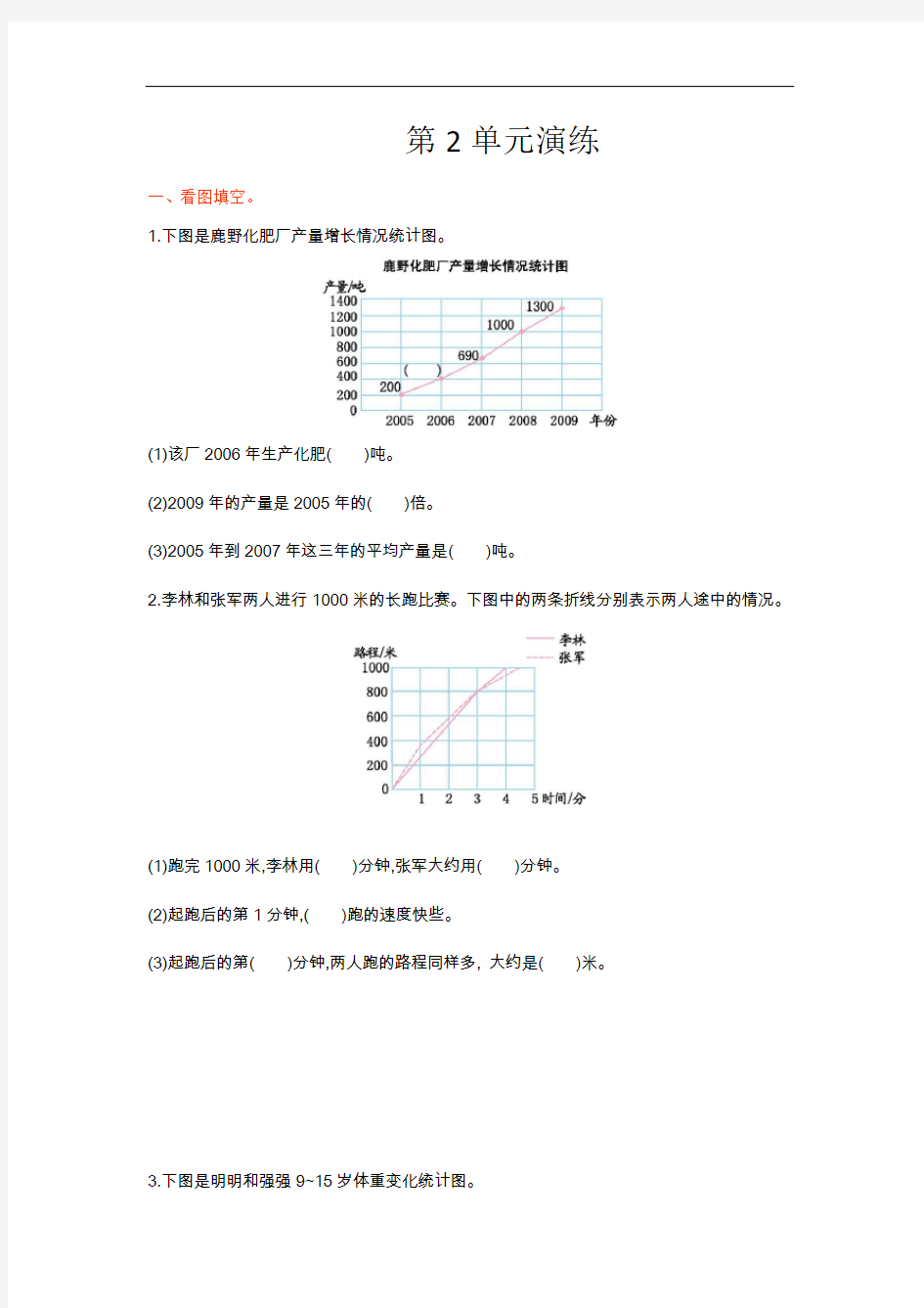 第二单元  折线统计图