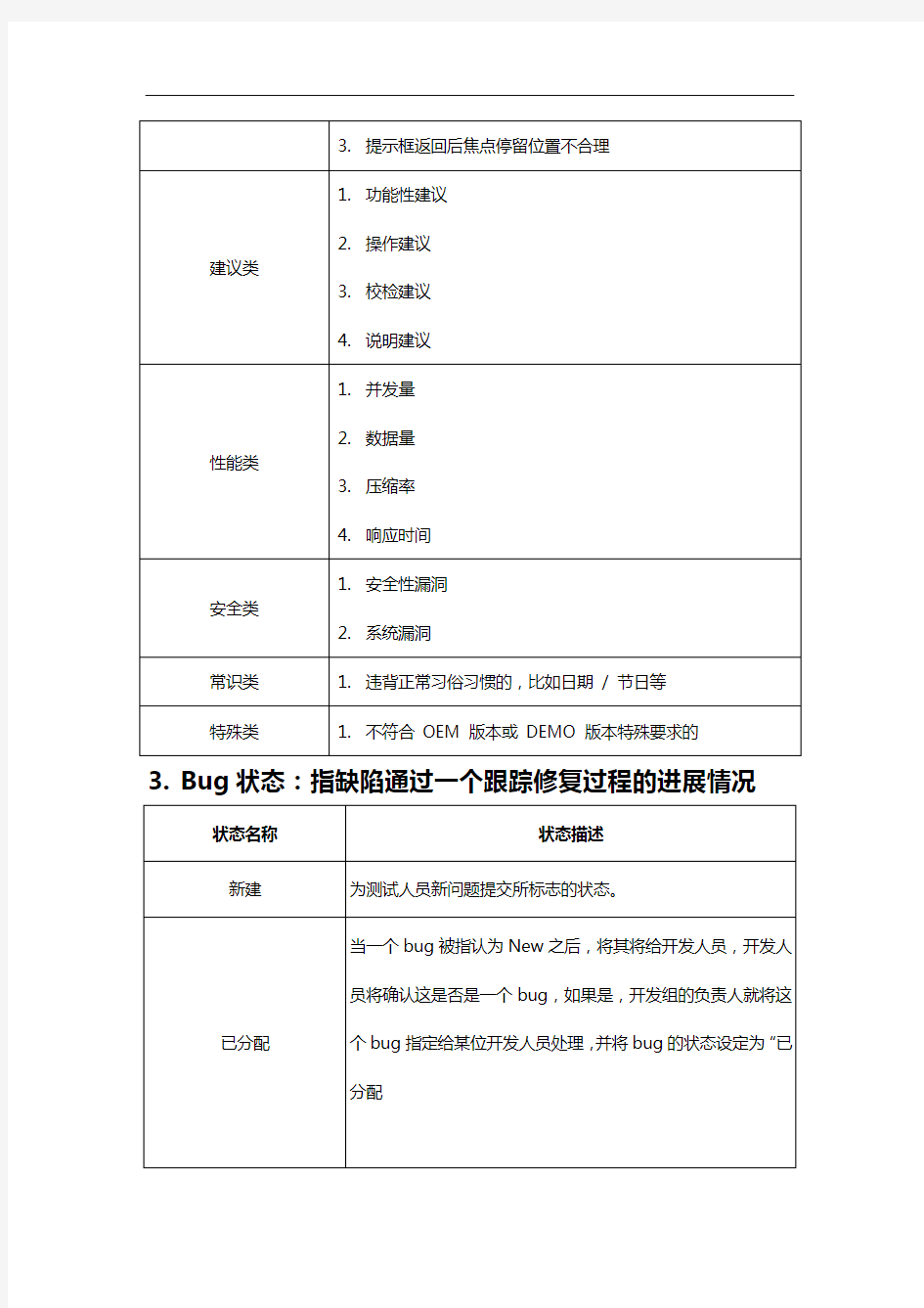 bug分类标准