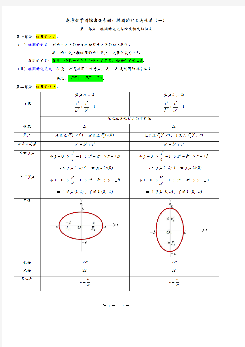 高考数学圆锥曲线专题：椭圆的定义与性质(一)