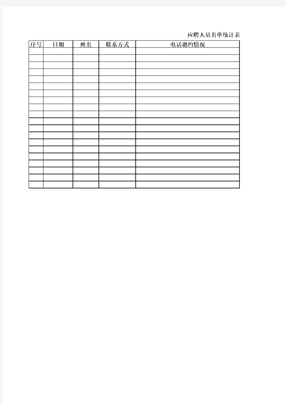 应聘人员名单统计表(空白)