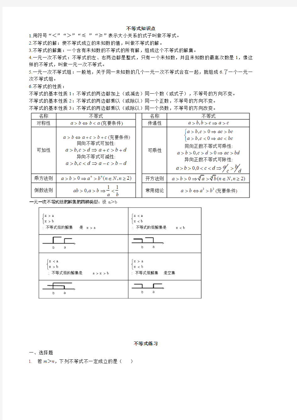 初一数学七下不等式所有知识点总结和常考题型练习题(最新整理)