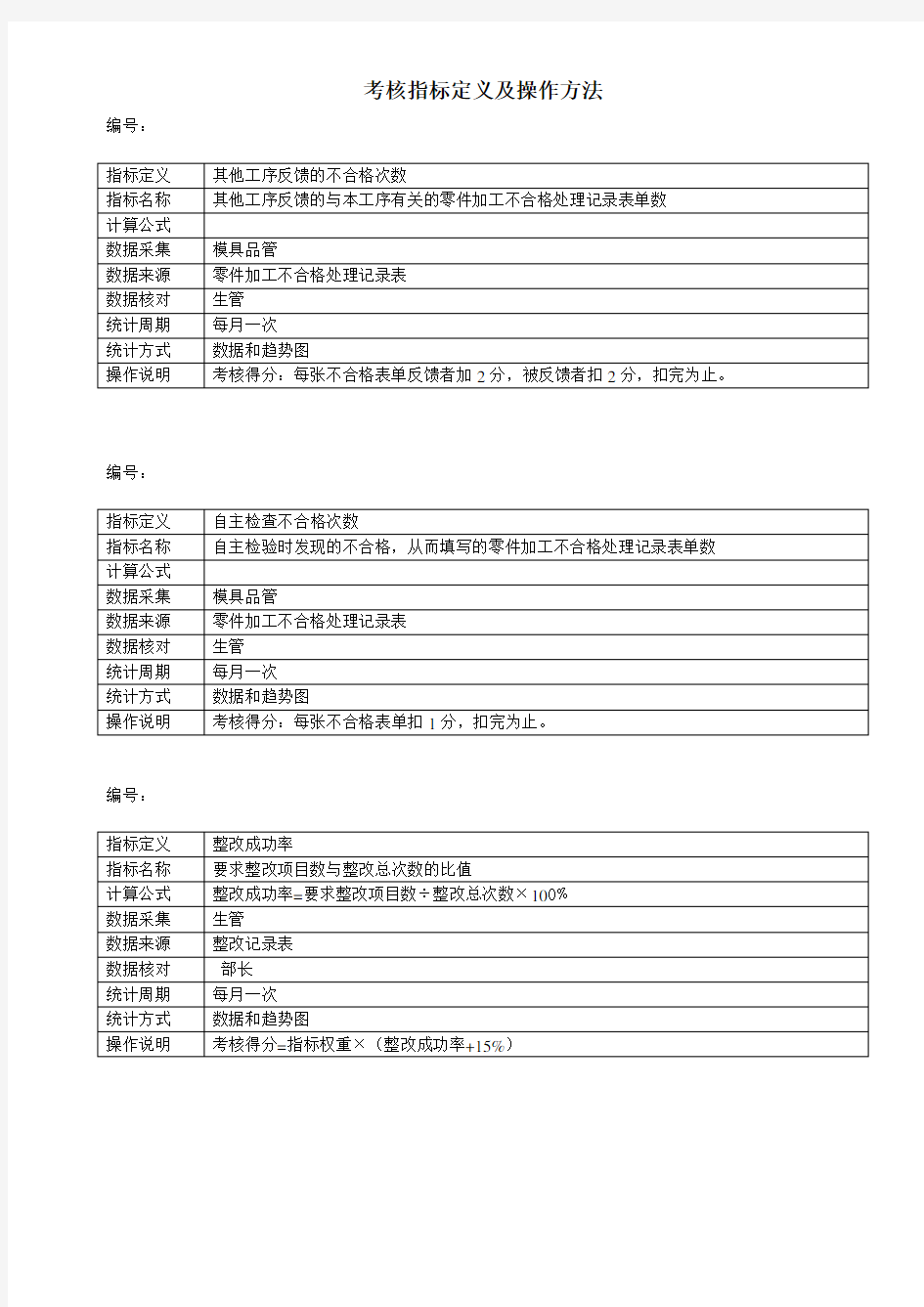 模具绩效考核表