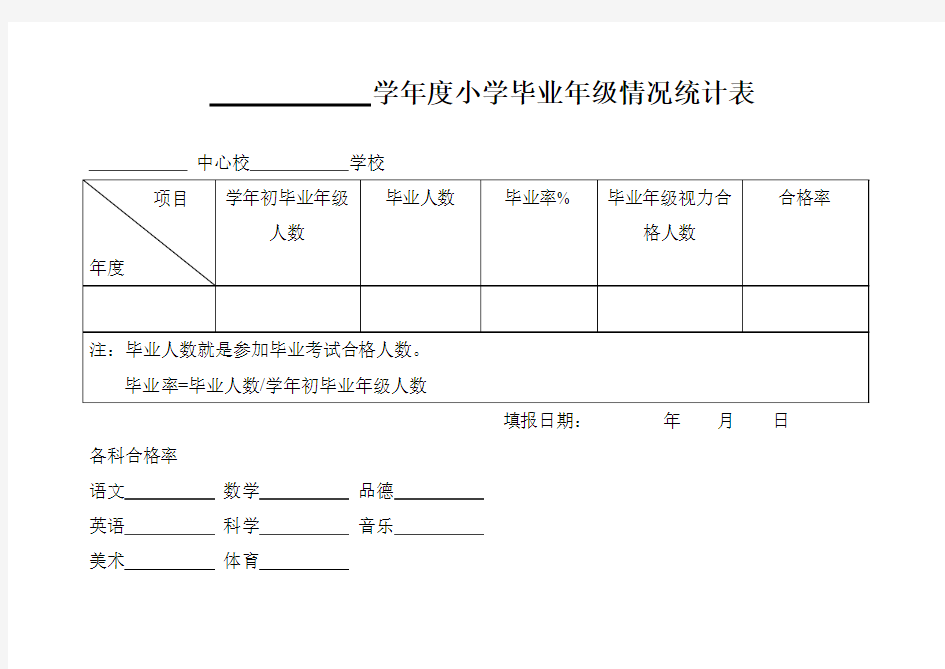 学年度小学毕业年级情况统计表