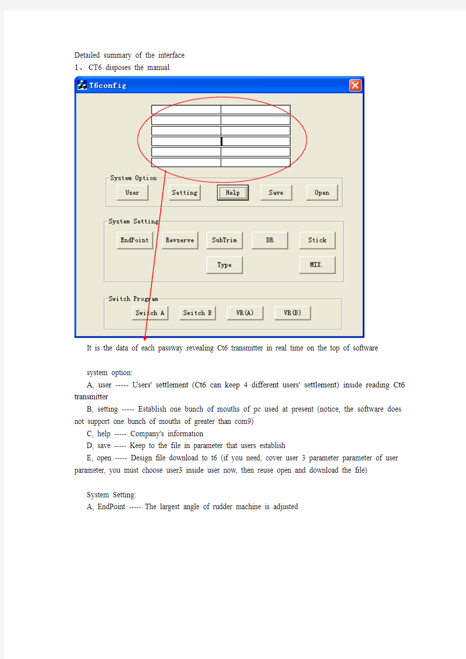 user's programming manual