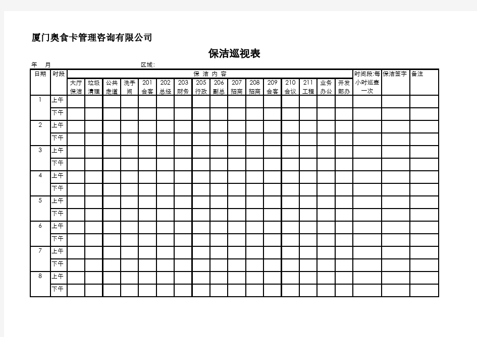 保洁巡查记录表