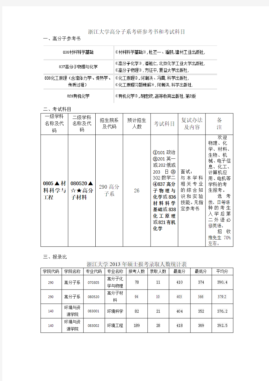 浙江大学高分子系考研参考书和考试科目