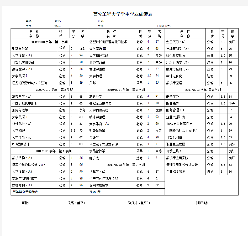 西安工程大学学生学业成绩表