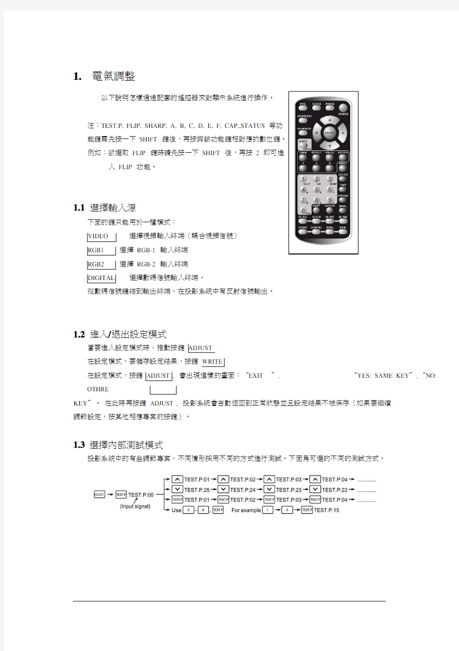 LED遥控器使用说明