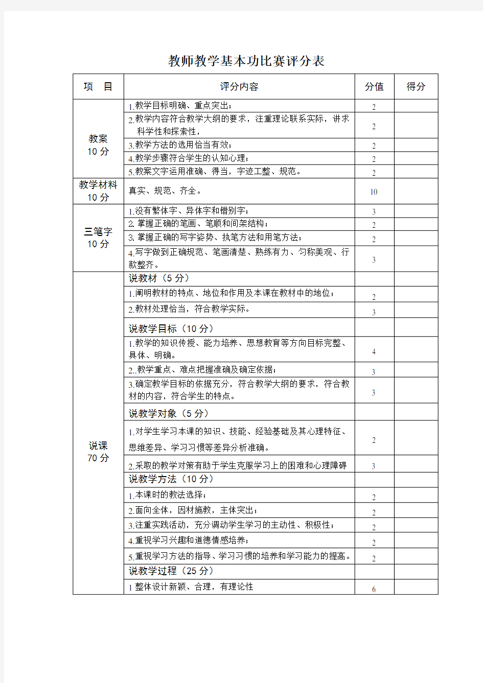 教师教学基本功比赛评分表