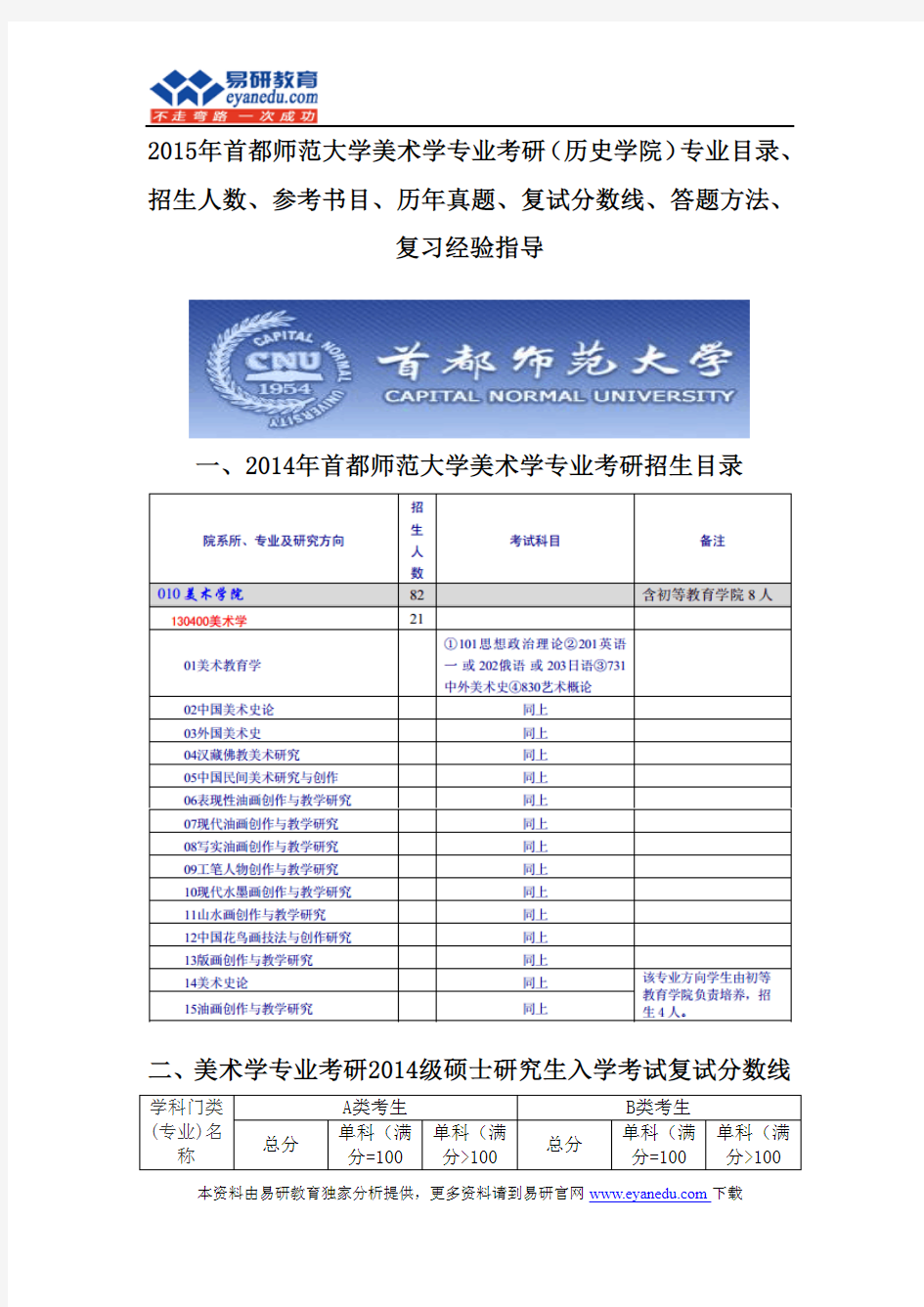 2015首都师范大学美术学专业考研(美术学院)专业目录招生人数参考书目历年真题复试分数线答题方法