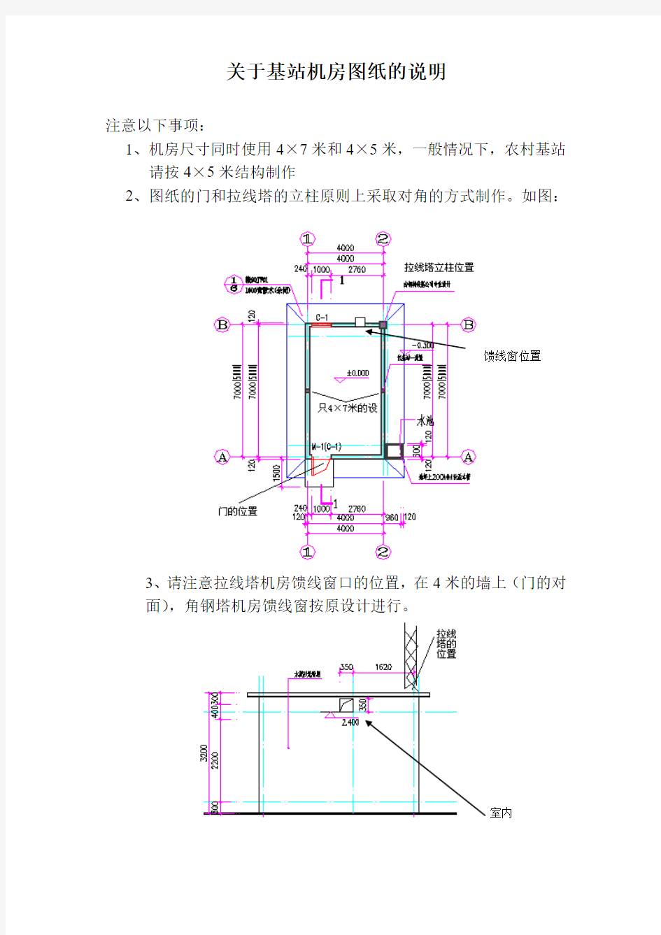 移动通信基站机房图纸