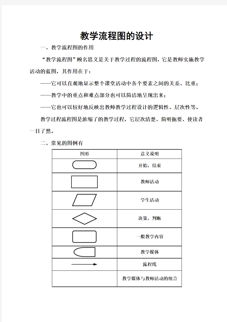 教学设计流程图