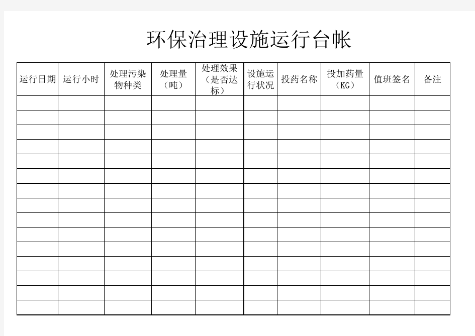 环保治理设施运行台帐 模板