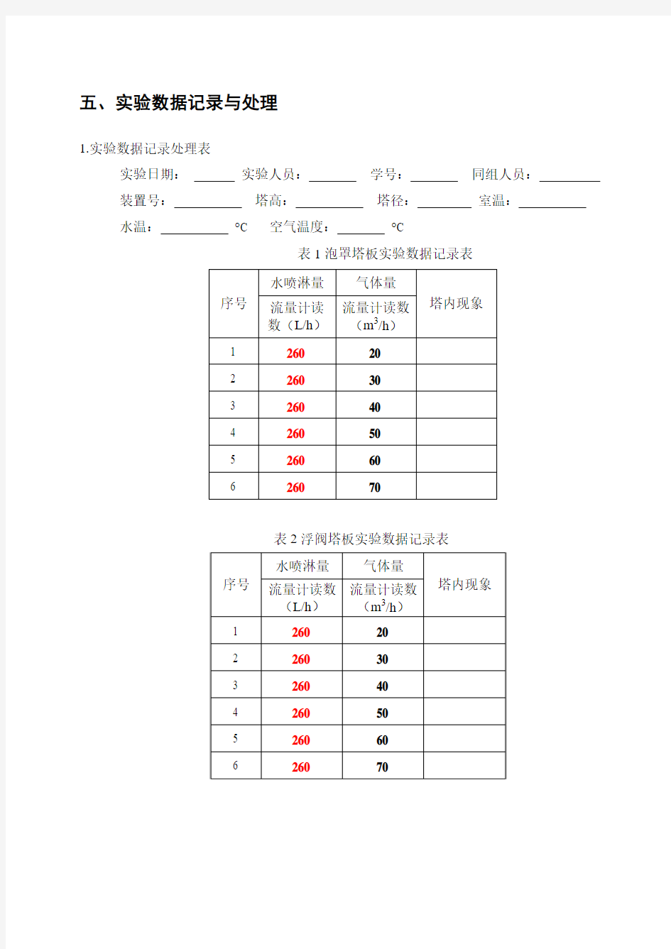 板式塔流体力学实验计算示例