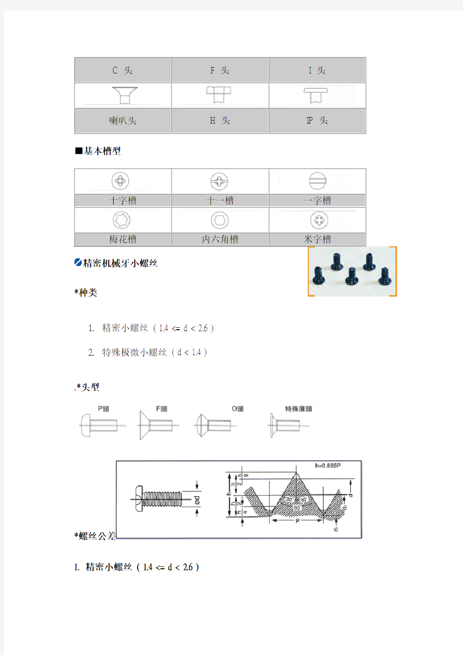 常用螺丝规格