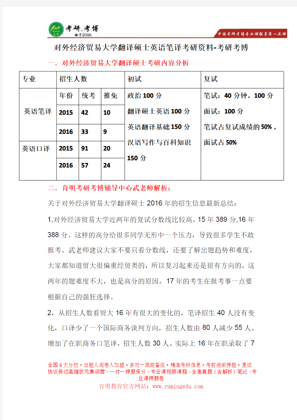 对外经济贸易大学翻译硕士  模拟试题、导师信息、就业信息