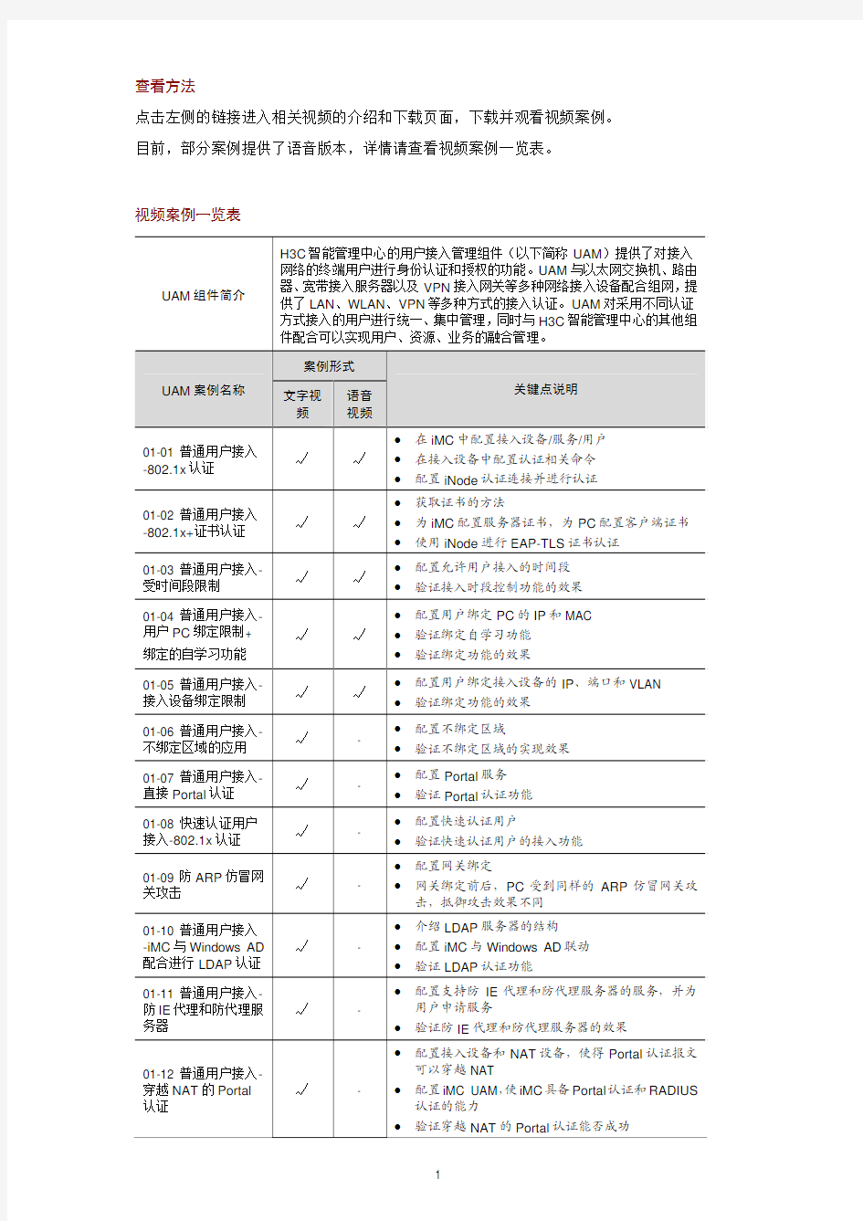 iMC UAM EAD中文视频配置案例
