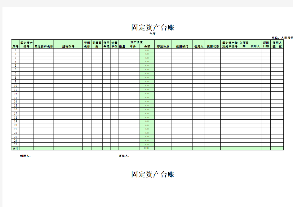 固定资产卡片和台账