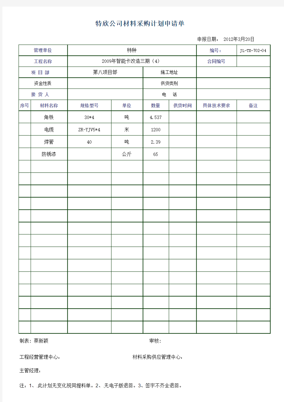 特欣公司材料采购计划申请单