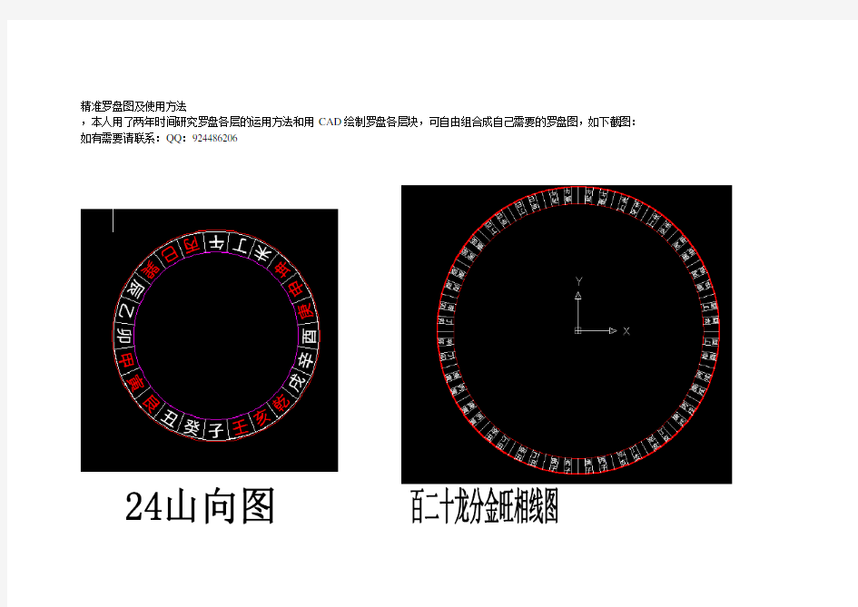 精准罗盘图及使用方法