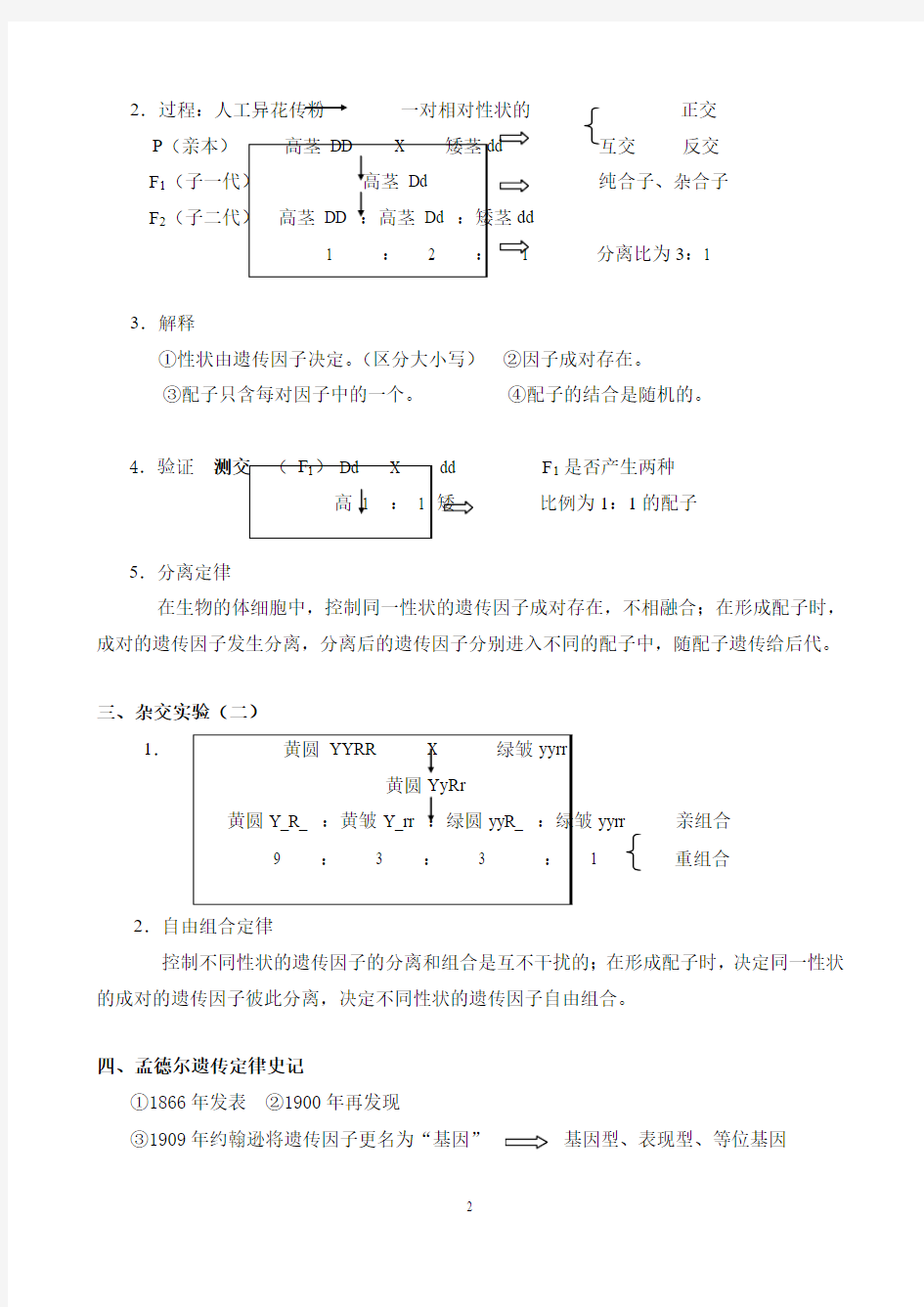 高中生物必修2教案 《遗传与进化》