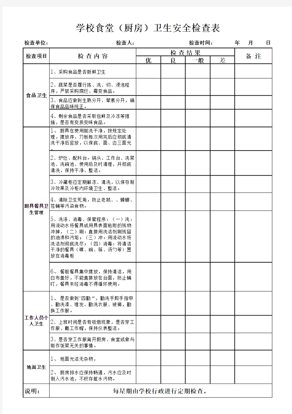 学校食堂(厨房)卫生安全检查表