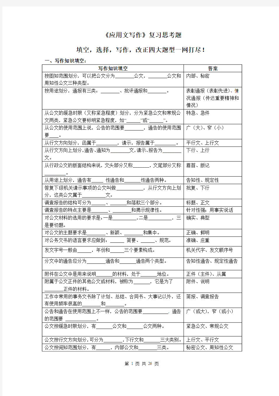 《应用文写作》复习思考题