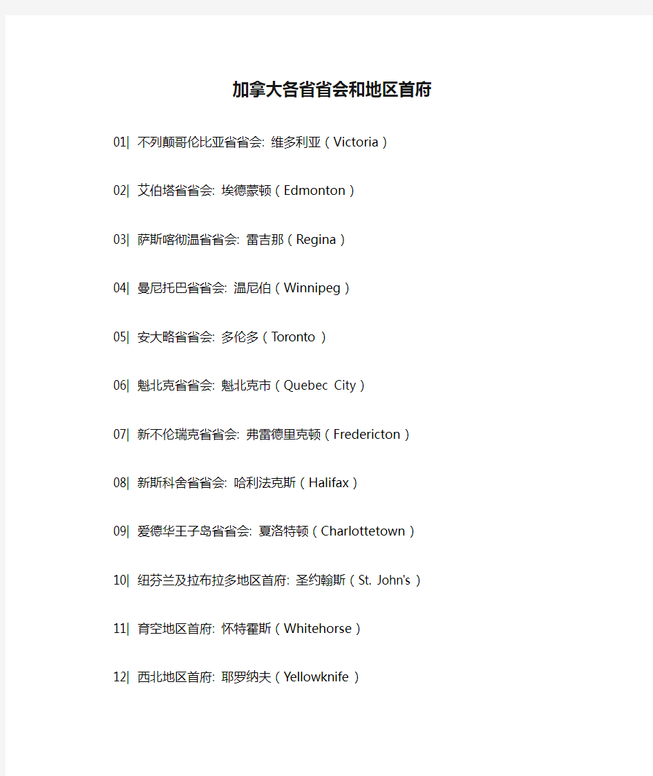 加拿大各省省会和地区首府