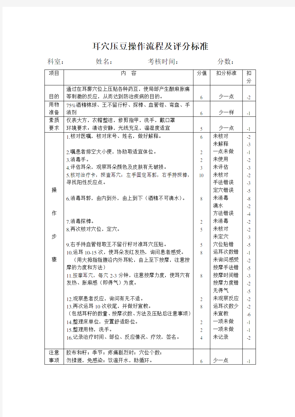 耳穴压豆评分标准,注意事项,操作流程(口述)