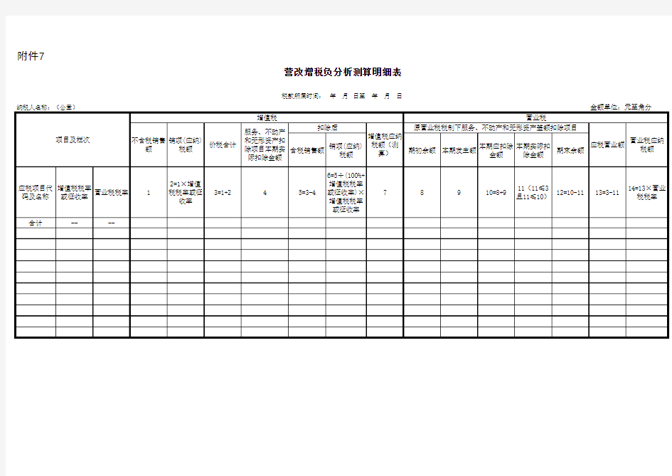 税负分析测算明细表