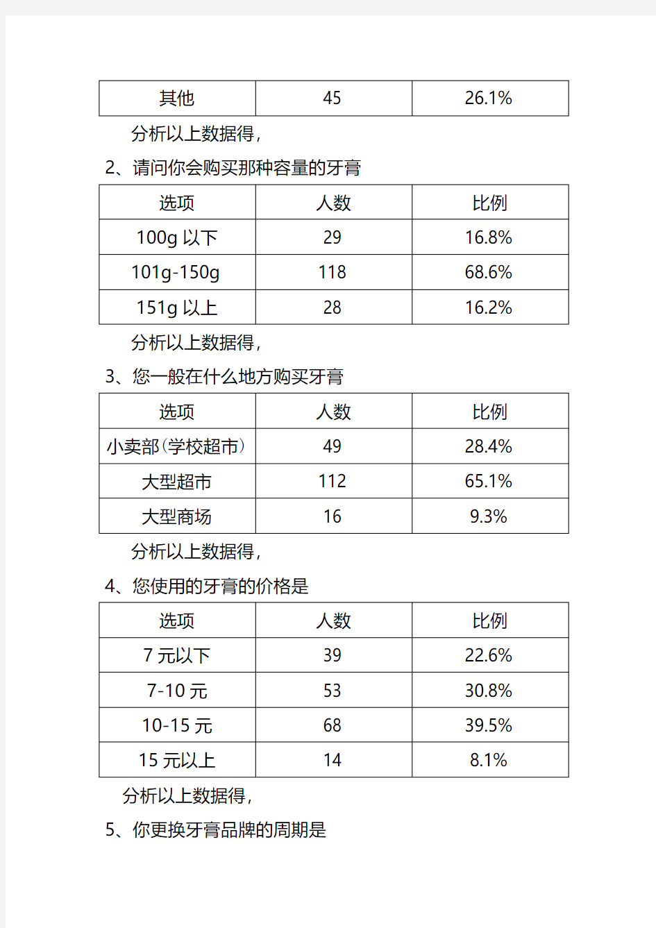 黑人牙膏调查报告