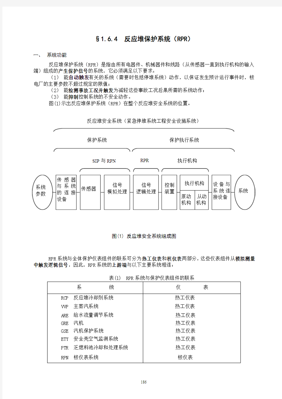 反应堆保护系统(RPR)