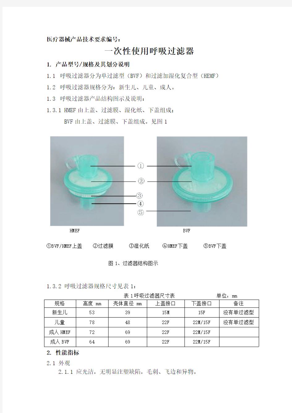 一次性使用呼吸过滤器_产品技术要求