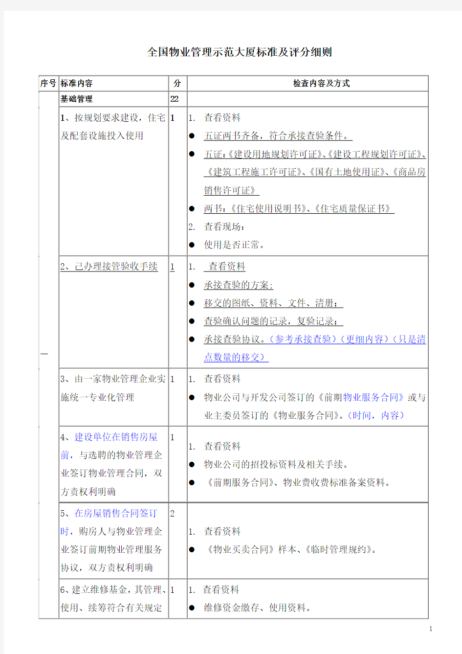 国优检查细则---新世纪版20120925