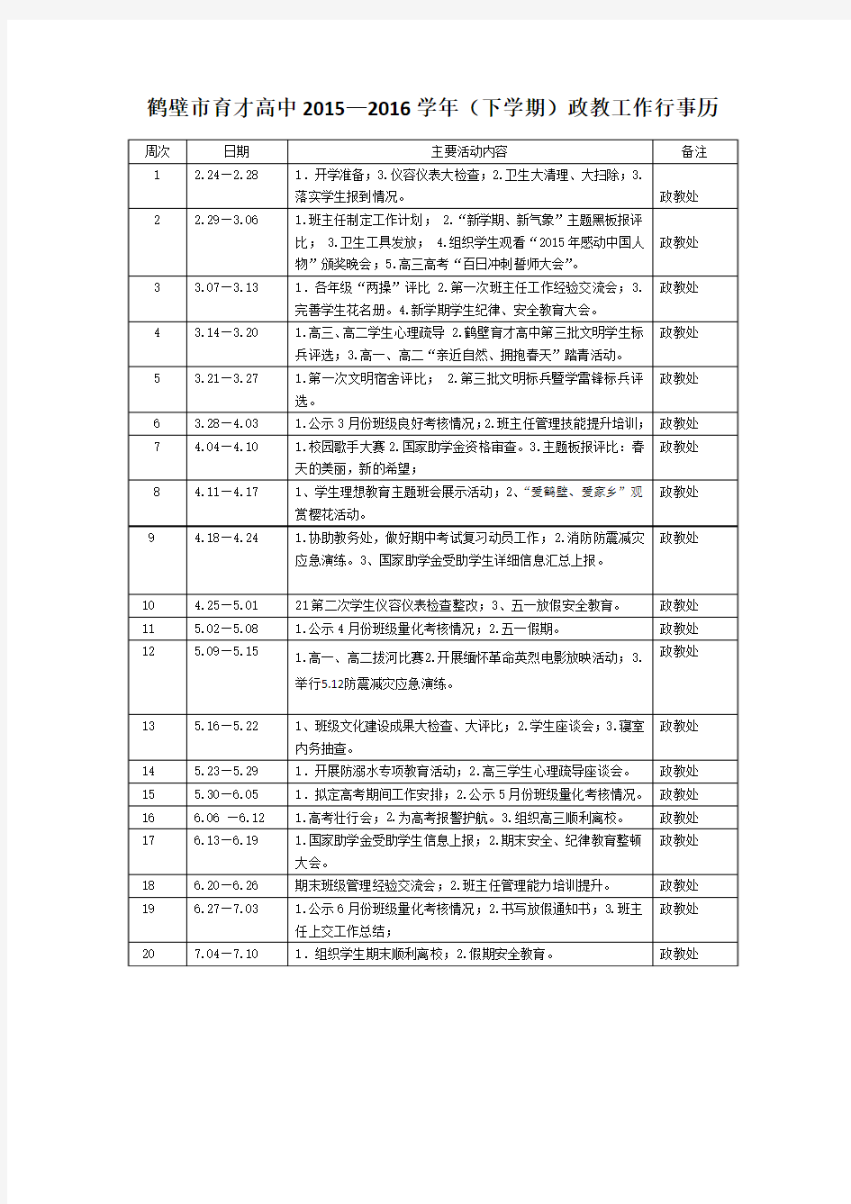 高中部2015—2016学年(下学期)政教工作行事历