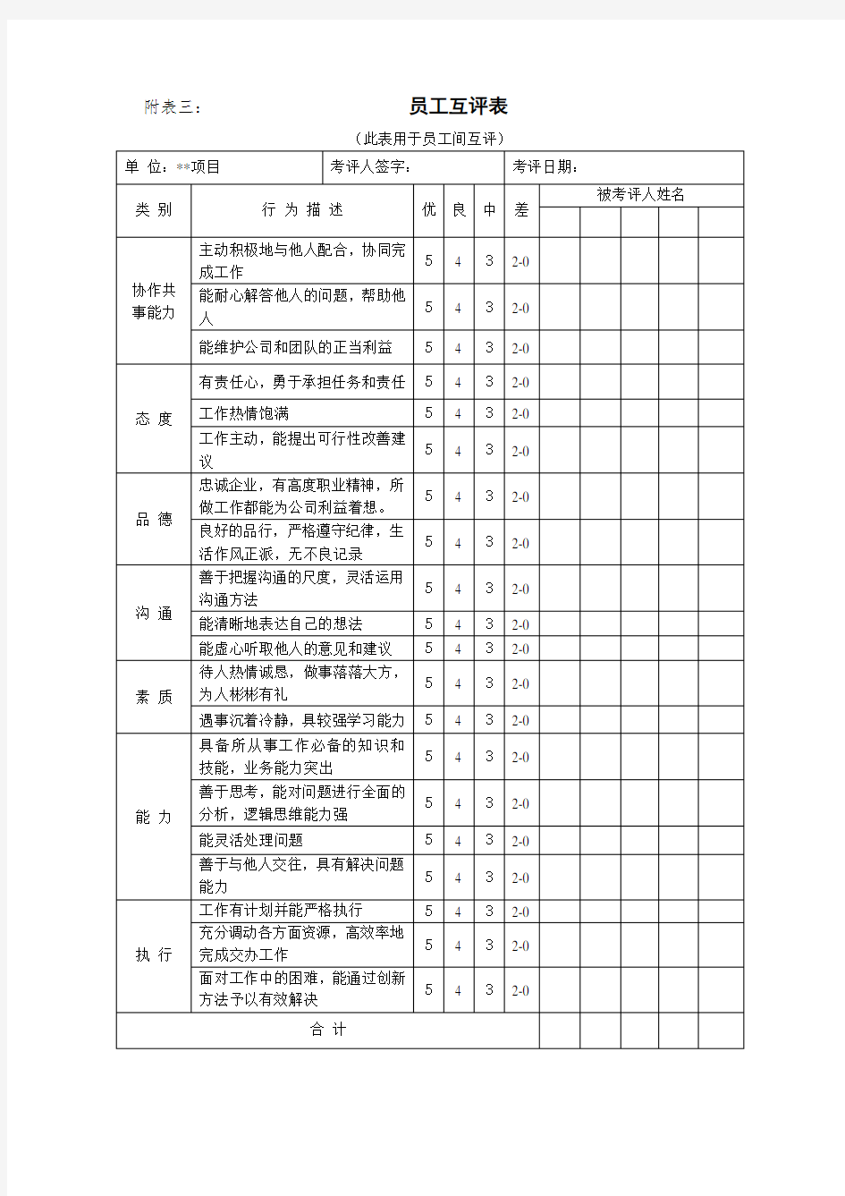 员工互评表