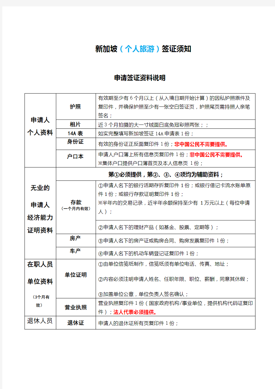 新加坡旅游材料清单