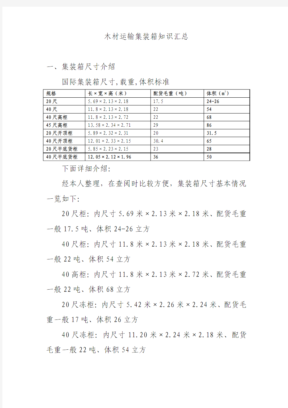 木材运输集装箱知识汇总