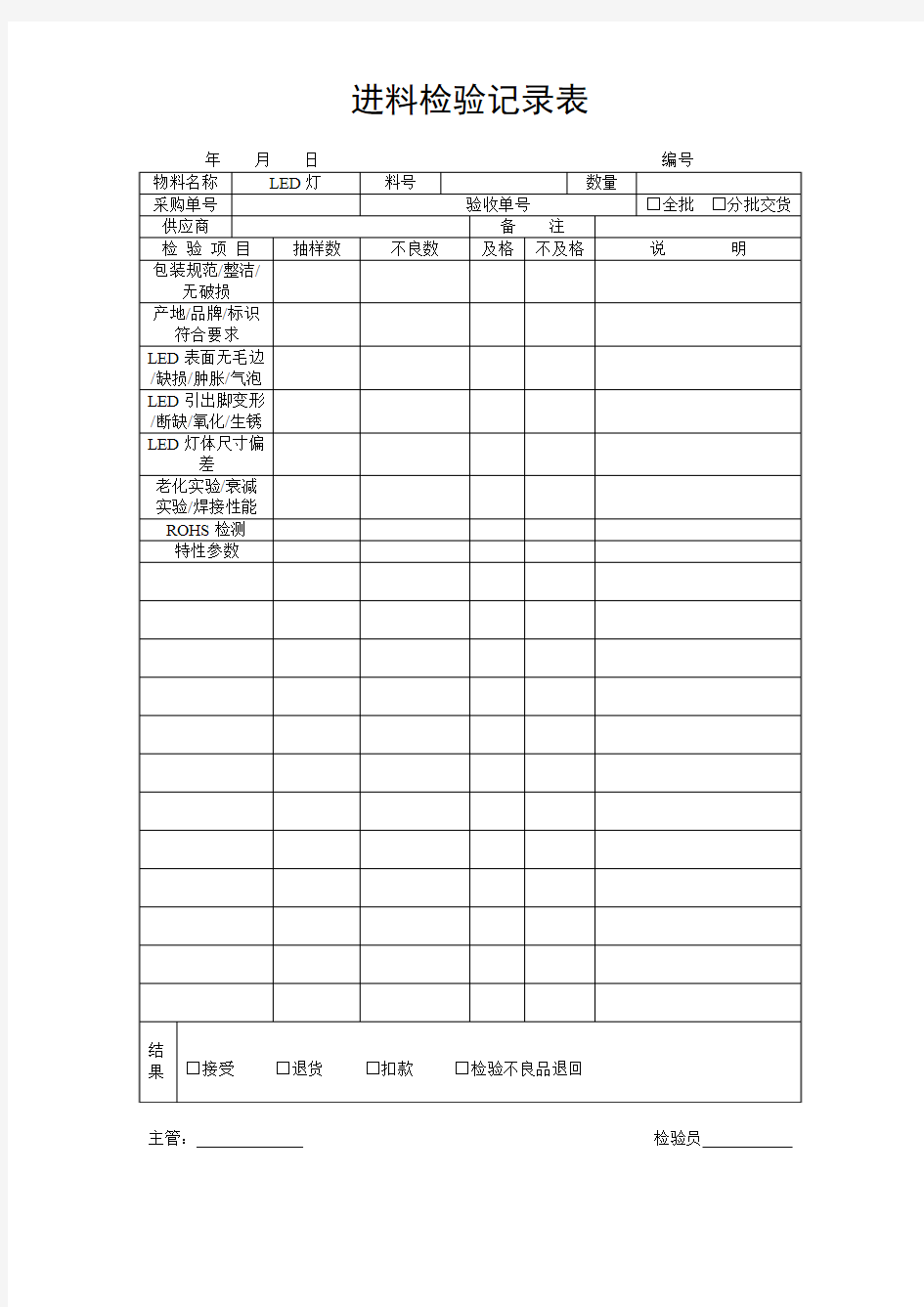 原料进厂检验记录表(一)