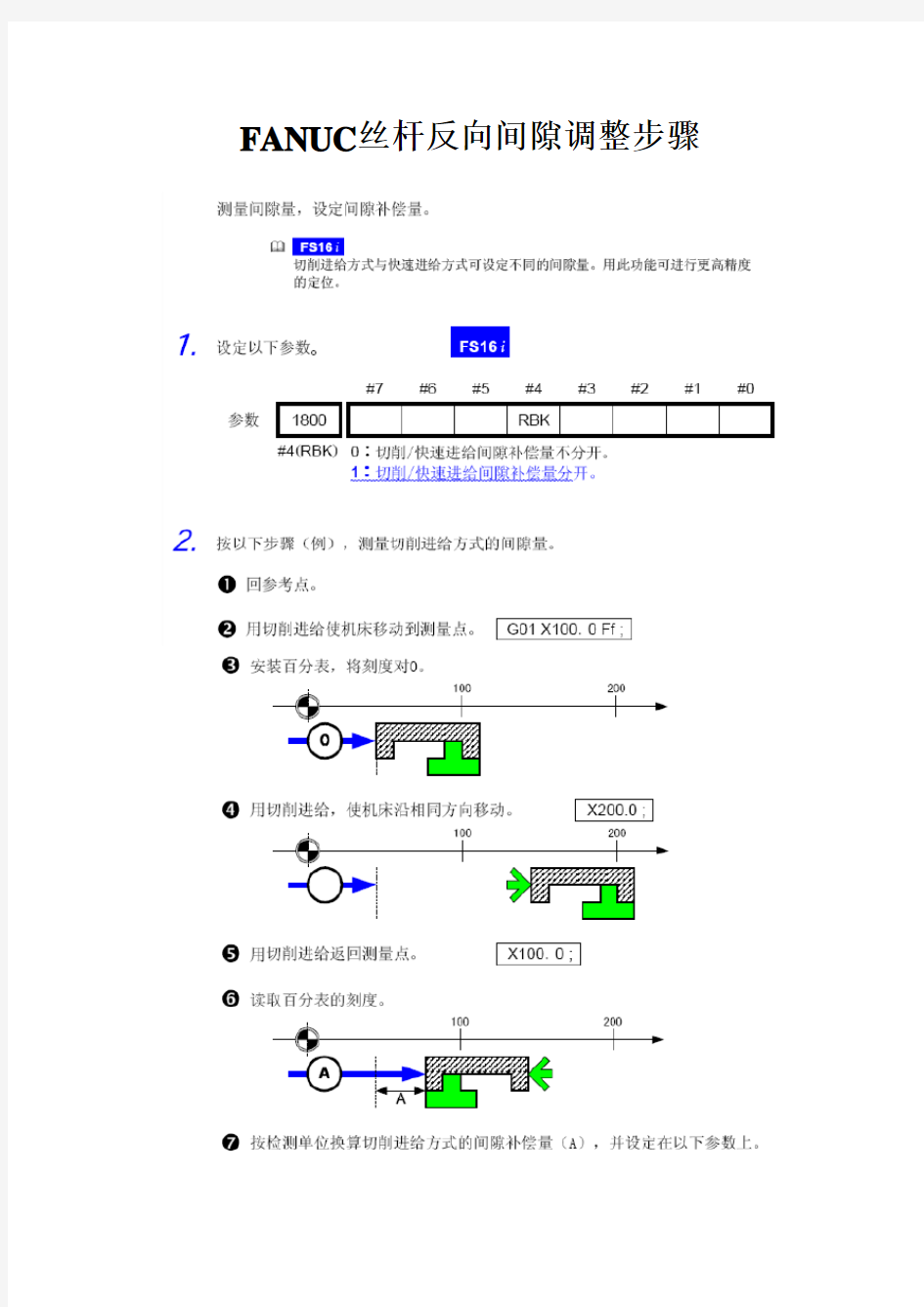 FANUC丝杆反向间隙调整步骤(1)