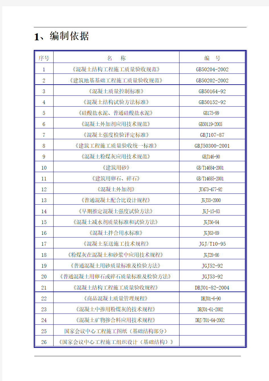 北京某大型击剑馆大体积混凝土施工方案(鲁班奖)