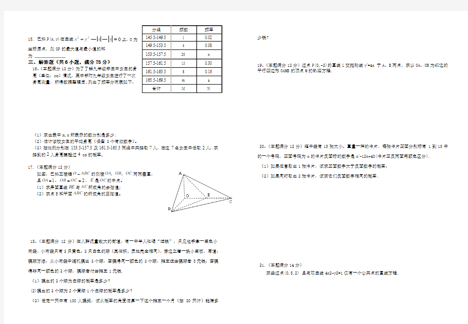 2011上高二年级理科数学期末试卷